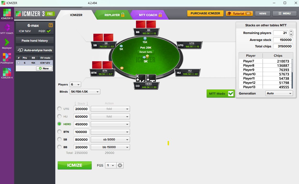 ICMIZER 3's calculator: a 6-max table in ICM %EV mode with each seat's stack typed in by hand, blinds of 5K/15K-1.5K, and a panel modelling the remaining 21 players and their chip counts on other tables. The Replayer and MTT Coach tabs along the top carry padlock icons.